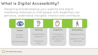 Marketing Without Barriers: Considering Digital Accessibility for Customers and Prospects with Disabilities