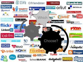 Marketing with social media