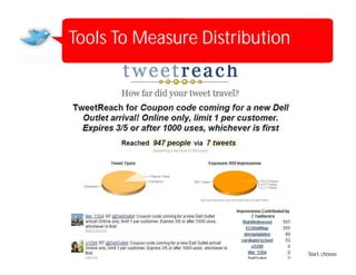 Tools To Measure Distribution




                                Start, choose
 