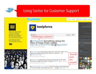 Using Twitter for Customer Support




     Answering a customer




                             Several
                            users
                            one
                            account
 