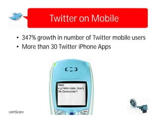Twitter on Mobile
                      ‫ופת‬
    • 347% growth in number of Twitter mobile users
    • More than 30 Twitter iPhone Apps




comScore
 