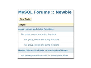 Open Source Marketing Workshop