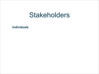 Open Source Marketing Workshop