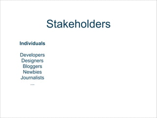 Open Source Marketing Workshop