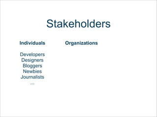 Open Source Marketing Workshop