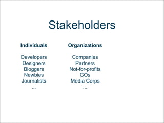 Open Source Marketing Workshop