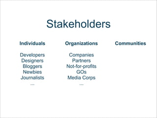 Open Source Marketing Workshop