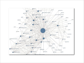 Open Source Marketing Workshop