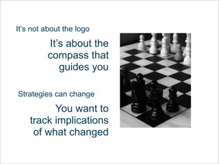 Open Source Marketing Workshop