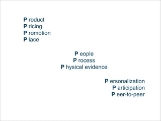 Open Source Marketing Workshop