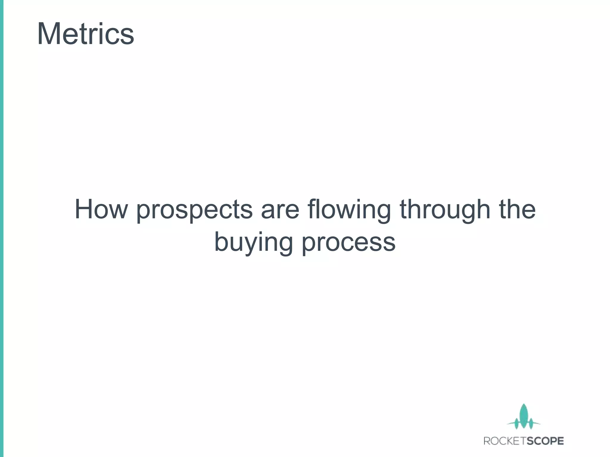 Metrics




  How prospects are flowing through the
            buying process
 