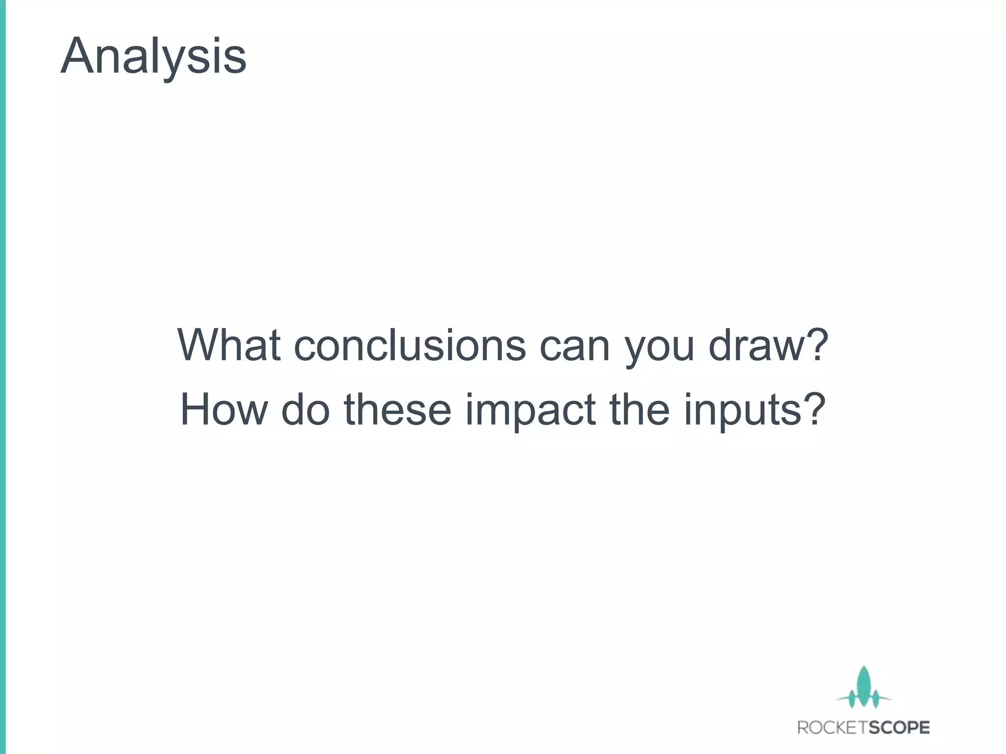 Analysis




    What conclusions can you draw?
    How do these impact the inputs?
 