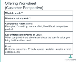 Offering Worksheet
(Customer Perspective)
What do we do?

What market are we in?

Competitive Alternatives:
Examples: Do nothing, manual effort, Word/Excel, competitive
product

Key Differentiated Points of Value
When compared to the alternatives above the specific value you
bring that the others don‟t.

Proof
Customer references, 3rd party reviews, statistics, metrics, expert
endorsements,
 