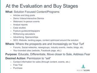 At the Evaluation and Buy Stages
What: Solution Focused Content/Programs
   –   Articles and blog posts
   –   Demo Videos/interactive Demos
   –   Webinars/ In-person events
   –   Analyst reports
   –   Case studies
   –   Feature guides/whitepapers
   –   ROI/pricing calculators
   –   Advertising, Sponsorships
   –   SEO, Website, landing pages, content optimized around the solution
Where: Where the prospects are and Increasingly on Your Turf
   – Forums, Social networks, newsgroups, industry events, media, blogs, etc.
   – Your branded sites (website, Facebook page, etc.)
Purpose: Educate, Differentiate, Move closer to Sale, Address Fear
Desired Action: Permission to “sell”
   – Contact information for sales (through content, events, etc.)
   – Free Trial
   – Purchase
 