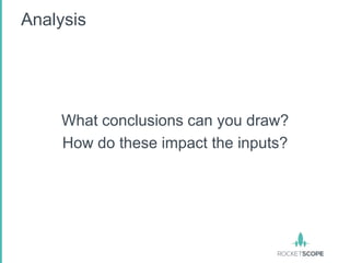 Analysis




    What conclusions can you draw?
    How do these impact the inputs?
 