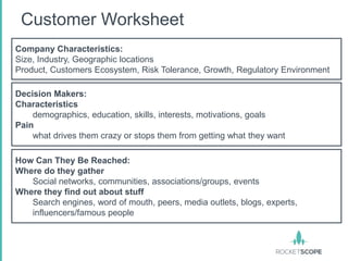 Customer Worksheet
Company Characteristics:
Size, Industry, Geographic locations
Product, Customers Ecosystem, Risk Tolerance, Growth, Regulatory Environment

Decision Makers:
Characteristics
    demographics, education, skills, interests, motivations, goals
Pain
    what drives them crazy or stops them from getting what they want

How Can They Be Reached:
Where do they gather
   Social networks, communities, associations/groups, events
Where they find out about stuff
   Search engines, word of mouth, peers, media outlets, blogs, experts,
   influencers/famous people
 