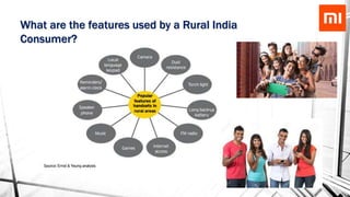 What are the features used by a Rural India
Consumer?
 