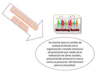 Se orienta hacia el cambio de
actitud al interior de la
organización creando instancias
de promoción por medio de la
realización de obras sociales,
posicionando entonces la marca
como un precursor del bienestar
para la comunidad.
 