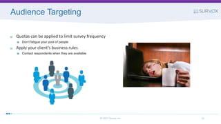 Audience Targeting
© 2017 Survox Inc. 13
Quotas can be applied to limit survey frequency
 Don’t fatigue your pool of people
Apply your client’s business rules
 Contact respondents when they are available
 