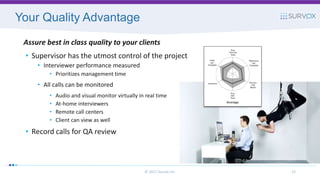Your Quality Advantage
• Supervisor has the utmost control of the project
• Interviewer performance measured
• Prioritizes management time
• All calls can be monitored
• Audio and visual monitor virtually in real time
• At-home interviewers
• Remote call centers
• Client can view as well
• Record calls for QA review
© 2017 Survox Inc. 22
Assure best in class quality to your clients
 