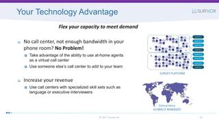Your Technology Advantage
© 2017 Survox Inc. 23
No call center, not enough bandwidth in your
phone room? No Problem!
 Take advantage of the ability to use at-home agents
as a virtual call center
 Use someone else’s call center to add to your team
Increase your revenue
 Use call centers with specialized skill sets such as
language or executive interviewers
Flex your capacity to meet demand
SURVEY PLATFORM
Concurrency
GLOBALLY MANAGED
 