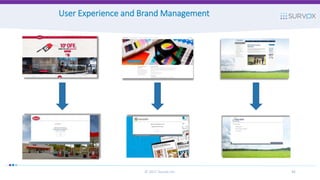© 2017 Survox Inc. 46
User Experience and Brand Management
 