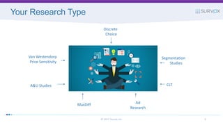 Your Research Type
© 2017 Survox Inc. 6
Discrete
Choice
Van Westendorp
Price Sensitivity
Segmentation
Studies
A&U Studies CLT
MaxDiff Ad
Research
 