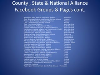County , State & National Alliance
Facebook Groups & Pages cont.
Mississippi State Medical Association Alliance Mississippi
Cape Girardeau County Area Medical Society Alliance Missouri
Missouri State Medical Association Alliance Missouri
Clark County Medical Society Alliance Nevada
Cape Fear Medical Alliance North Carolina
Catawba County Medical Society Alliance North Carolina
Greater Greensboro Society of Medicine Alliance North Carolina
Mecklenburg Medical Alliance and Endowment (MMAE) North Carolina
North Carolina Medical Society Alliance North Carolina
Onslow County Medical Society Alliance North Carolina
Oklahoma State Medical Association Alliance Oklahoma
Berks County Medical Society Alliance Pennsylvania
Berks County Medical Society Alliance Pennsylvania
Florence County Medical Society Alliance South Carolina
7th District South Dakota State Medical Alliance South Dakota
SMA Alliance Southern Medical Association Alliance Southern States
Knoxville Academy of Medicine Alliance Tennessee
Nashville Academy of Medicine Alliance Tennessee
Tennessee Medical Association Alliance Tennessee
TMA Alliance Tennessee Medical Association Alliance Tennessee
Harris County Medical Society Alliance Texas
Lubbock Crosby Garza Medical Society Alliance Texas
Nueces County Medical Society Alliance Texas
Tarrant County Medical Society Alliance Texas
Texas Medical Association Alliance Texas
Medical Society of Virginia Alliance Virginia
Richmond Academy of Medicine Alliance Foundation Virginia
Rockingham County Medical Association Virginia
Partners in Medicine Utah
Washington-Unicoi-Johnson County Med Alliance Tennessee
 
