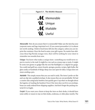 Figure 5.1. The MUMU Measure


                                     Memorable
                                     Unique
                                     Mailable
                                     Useful


Memorable How do you ensure that it is memorable? Make sure the item has your
corporate name and logo imprinted on it. If you cannot personalize it, it is almost
not worth sending. I believe food items fall into this category, unless you can im-
print the container. Once the food is eaten, your gift is gone. No matter how deli-
cious those big Florida oranges were, there will be nothing for your client to
remember two months from now.
Unique You know what makes a unique item—something you would never ex-
pect to receive in the mail. It might be a toy such as a jump rope or jacks. It might
be some new gizmo or gadget like the new flat flashlights or a digital tire gauge.
You could mail golf tees, emery boards, sponges, puzzles, recipes, light bulbs, ﬂat
glass candy, or hundreds of things. Keep your eyes open for ideas. Unique does not
mean sending a pen.
Mailable This simply means that you can mail it easily. The items I prefer are ﬂat
and can slip into a padded envelope. It also means they are not perishable. We had
a creative idea using lucky bamboo, but quickly gave it up when we thought about
the logistics of mailing the bamboo! Even if the item does not ﬁt in an envelope,
boxes are easily ordered from shipping suppliers. And don’t forget the packing ma-
terial if it is fragile.
Useful If you want your clients to keep the item on their desks, it should have
some utility or reason to stay on their desks, credenzas, or other place nearby. The



                                        Tools of the Trade: What Works; What Doesn’t?   101
 