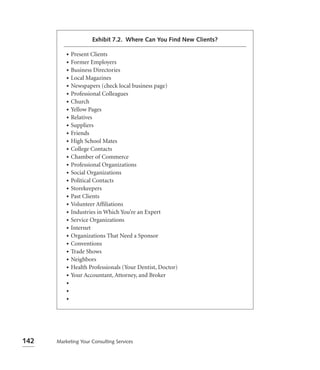 Exhibit 7.2. Where Can You Find New Clients?

          •   Present Clients
          •   Former Employers
          •   Business Directories
          •   Local Magazines
          •   Newspapers (check local business page)
          •   Professional Colleagues
          •   Church
          •   Yellow Pages
          •   Relatives
          •   Suppliers
          •   Friends
          •   High School Mates
          •   College Contacts
          •   Chamber of Commerce
          •   Professional Organizations
          •   Social Organizations
          •   Political Contacts
          •   Storekeepers
          •   Past Clients
          •   Volunteer Afﬁliations
          •   Industries in Which You’re an Expert
          •   Service Organizations
          •   Internet
          •   Organizations That Need a Sponsor
          •   Conventions
          •   Trade Shows
          •   Neighbors
          •   Health Professionals (Your Dentist, Doctor)
          •   Your Accountant, Attorney, and Broker
          •
          •
          •




142   Marketing Your Consulting Services
 