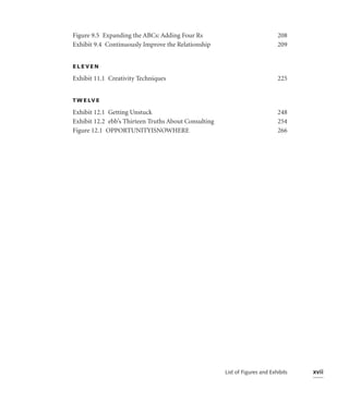 Figure 9.5 Expanding the ABCs: Adding Four Rs                                208
Exhibit 9.4 Continuously Improve the Relationship                            209


ELEVEN

Exhibit 11.1 Creativity Techniques                                           225


T W E LV E

Exhibit 12.1 Getting Unstuck                                                 248
Exhibit 12.2 ebb’s Thirteen Truths About Consulting                          254
Figure 12.1 OPPORTUNITYISNOWHERE                                             266




                                                      List of Figures and Exhibits   xvii
 