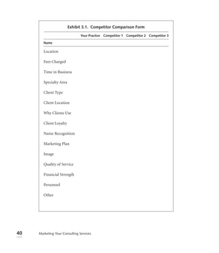 Exhibit 3.1. Competitor Comparison Form

                                Your Practice Competitor 1 Competitor 2 Competitor 3

        Name

        Location

        Fees Charged

        Time in Business

        Specialty Area

        Client Type

        Client Location

        Why Clients Use

        Client Loyalty

        Name Recognition

        Marketing Plan

        Image

        Quality of Service

        Financial Strength

        Personnel

        Other




40   Marketing Your Consulting Services
 