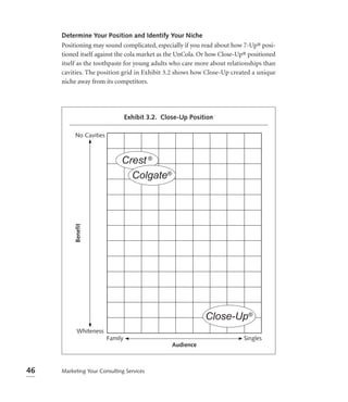Determine Your Position and Identify Your Niche
     Positioning may sound complicated, especially if you read about how 7-Up® posi-
     tioned itself against the cola market as the UnCola. Or how Close-Up® positioned
     itself as the toothpaste for young adults who care more about relationships than
     cavities. The position grid in Exhibit 3.2 shows how Close-Up created a unique
     niche away from its competitors.




                                 Exhibit 3.2. Close-Up Position

          No Cavities
          Benefit




           Whiteness
                        Family                                           Singles
                                                 Audience



46   Marketing Your Consulting Services
 