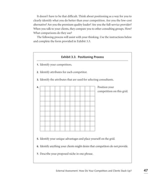 It doesn’t have to be that difﬁcult. Think about positioning as a way for you to
clearly identify what you do better than your competition. Are you the low-cost
alternative? Are you the premium quality leader? Are you the full-service provider?
When you talk to your clients, they compare you to other consulting groups. How?
What comparisons do they use?
    The following process will assist with your thinking. Use the instructions below
and complete the form provided in Exhibit 3.3.




                         Exhibit 3.3. Positioning Process

  1.   Identify your competitors.

  2.   Identify attributes for each competitor.

  3.   Identify the attributes that are used for selecting consultants.

  4.                                                    Position your
                                                        competition on this grid.




  5.   Identify your unique advantages and place yourself on the grid.

  6.   Identify anything your clients might desire that competitors do not provide.

  7.   Describe your proposed niche in one phrase.




                    External Assessment: How Do Your Competitors and Clients Stack Up?   47
 