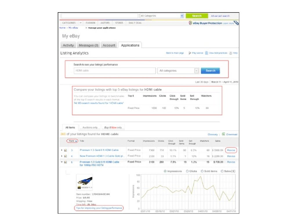 eBay Listing Analytics