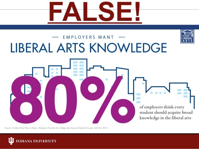 marketing your liberal arts degree discovering what career is callin what can i do with a liberal arts degree