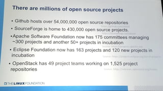 The open source world
 