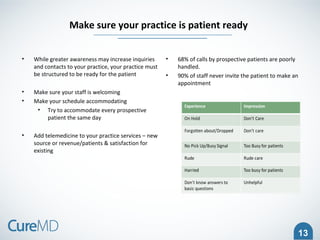 13
• While greater awareness may increase inquiries
and contacts to your practice, your practice must
be structured to be ready for the patient
• Make sure your staff is welcoming
• Make your schedule accommodating
• Try to accommodate every prospective
patient the same day
• Add telemedicine to your practice services – new
source or revenue/patients & satisfaction for
existing
Make sure your practice is patient ready
• 68% of calls by prospective patients are poorly
handled.
• 90% of staff never invite the patient to make an
appointment
 