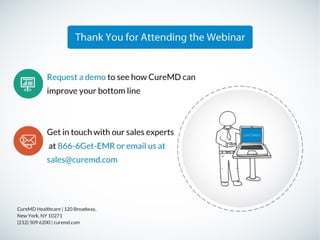 Marketing your practice on a shoestring 