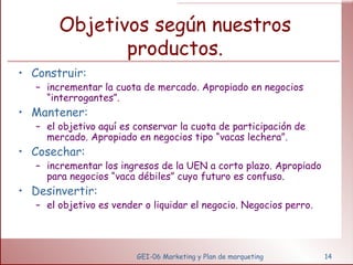 Objetivos según nuestros productos. Construir:  incrementar la cuota de mercado. Apropiado en negocios “interrogantes”. Mantener:  el objetivo aquí es conservar la cuota de participación de mercado. Apropiado en negocios tipo “vacas lechera”. Cosechar:  incrementar los ingresos de la UEN a corto plazo. Apropiado para negocios “vaca débiles” cuyo futuro es confuso. Desinvertir:  el objetivo es vender o liquidar el negocio. Negocios perro. GEI-06 Marketing y Plan de marqueting 
