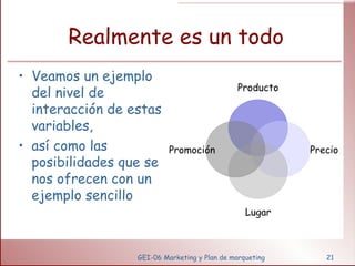 Realmente es un todo Veamos un ejemplo del nivel de interacción de estas variables,  así como las posibilidades que se nos ofrecen con un ejemplo sencillo GEI-06 Marketing y Plan de marqueting Producto Precio Lugar Promoción 