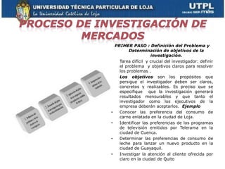 PRIMER PASO : Definición del Problema y
           Determinación de objetivos de la
                      investigación.
      Tarea difícil y crucial del investigador: definir
      el problema y objetivos claros para resolver
      los problemas .
      Los objetivos son los propósitos que
      persigue el investigador deben ser claros,
      concretos y realizables. Es preciso que se
      especifique que la investigación generará
      resultados mensurables y que tanto el
      investigador como los ejecutivos de la
      empresa deberán aceptarlos. Ejemplo
•     Conocer las preferencia del consumo de
      carne enlatada en la ciudad de Loja.
•     Identificar las preferencias de los programas
      de televisión emitidos por Telerama en la
      ciudad de Cuenca.
•     Determinar las preferencias de consumo de
      leche para lanzar un nuevo producto en la
      ciudad de Guayaquil.
•     Investigar la atención al cliente ofrecida por
      claro en la ciudad de Quito
 