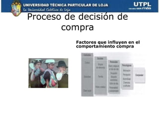Proceso de decisión de
       compra
          Factores que influyen en el
          comportamiento compra
 