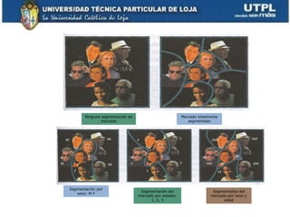 Ninguna segmentación de                         Mercado totalmente
               mercado                                    segmentado




Segmentación por
                                  Segmentación del                    Segmentados del
   sexo: M F
                                 mercado por edades:                 mercado por sexo y
                                       1, 2, 3                             edad
 