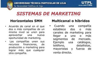 Horizontales SMH                  Multicanal o híbridos
•   Acuerdo de canal en el que     •     Cuando    una    compañía
    dos o más compañías de un          establece    dos    o    más
    mismo nivel se unen para           canales de marketing para
    aprovechar     una     nueva       llegar   a   uno    o    más
    oportunidad de marketing.          segmentos de mercado.
•    Las compañías unen sus            Ejemplo    usa    catálogos,
    recursos   financieros,   de       teléfono,        detallistas,
    producción o marketing para
                                       mayoristas y fuerza de
    lograr más que cualquier
    otra compañía.                     venta directa.
 