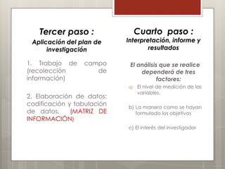 Tercer paso :                Cuarto paso :
 Aplicación del plan de     Interpretación, informe y
      investigación                 resultados

1. Trabajo de    campo       El análisis que se realice
(recolección        de           dependerá de tres
información)                            factores:
                            a)   El nivel de medición de las
                                 variables.
2. Elaboración de datos:
codificación y tabulación   b) La manera como se hayan
de datos.     (MATRIZ DE       formulado los objetivos
INFORMACIÓN)
                            c) El interés del investigador
 