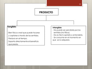 32




                                        PRODUCTO




Tangible:                                      Intangible:
                                               - No puede ser percibido por los
- Bien físico o real que puede tocarse           sentidos (no físico).
 y captarse a través de los sentidos.          - No es fácil captarlo o entenderlo.
                                               - Se consume en el momento en
- Perdura en el tiempo.
                                               que se lo adquiere.
- Soporta directamente el beneficio
 que presta.
 