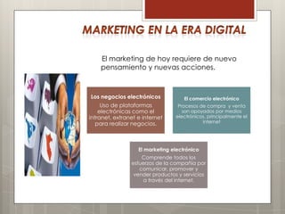 El marketing de hoy requiere de nuevo
    pensamiento y nuevas acciones.



Los negocios electrónicos            El comercio electrónico
     Uso de plataformas           Procesos de compra y venta
    electrónicas como el            son apoyados por medios
intranet, extranet e internet    electrónicos, principalmente el
   para realizar negocios.                  internet




                   El marketing electrónico
                    Comprende todos los
                esfuerzos de la compañía por
                   comunicar, promover y
                 vender productos y servicios
                    a través del internet.
 