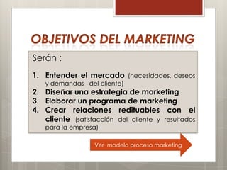 Serán :
1. Entender el mercado (necesidades, deseos
   y demandas del cliente)
2. Diseñar una estrategia de marketing
3. Elaborar un programa de marketing
4. Crear relaciones redituables con el
   cliente (satisfacción del cliente y resultados
   para la empresa)

                  Ver modelo proceso marketing
 