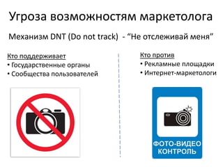 Угроза возможностям маркетолога
Механизм DNT (Do not track) - “Не отслеживай меня”
Кто поддерживает
• Государственные органы
• Сообщества пользователей
Кто против
• Рекламные площадки
• Интернет-маркетологи
 